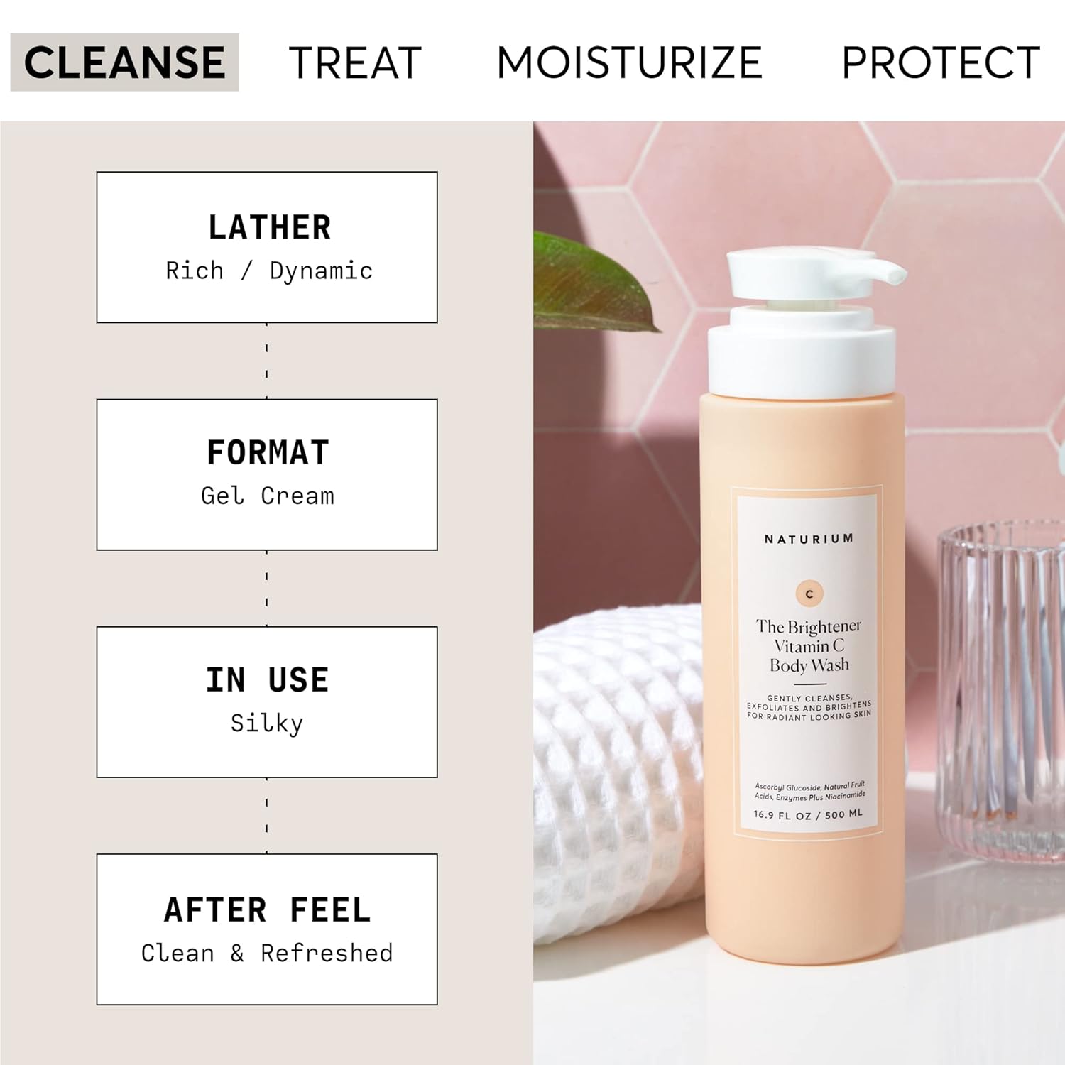 Naturium The Brightener Vitamin C Body Wash