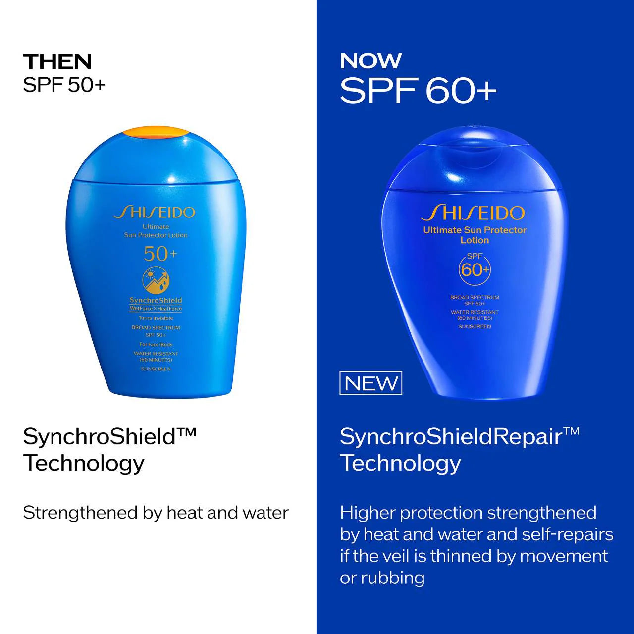 Ultimate Sun Protector Face and Body Lotion Sunscreen SPF 60+