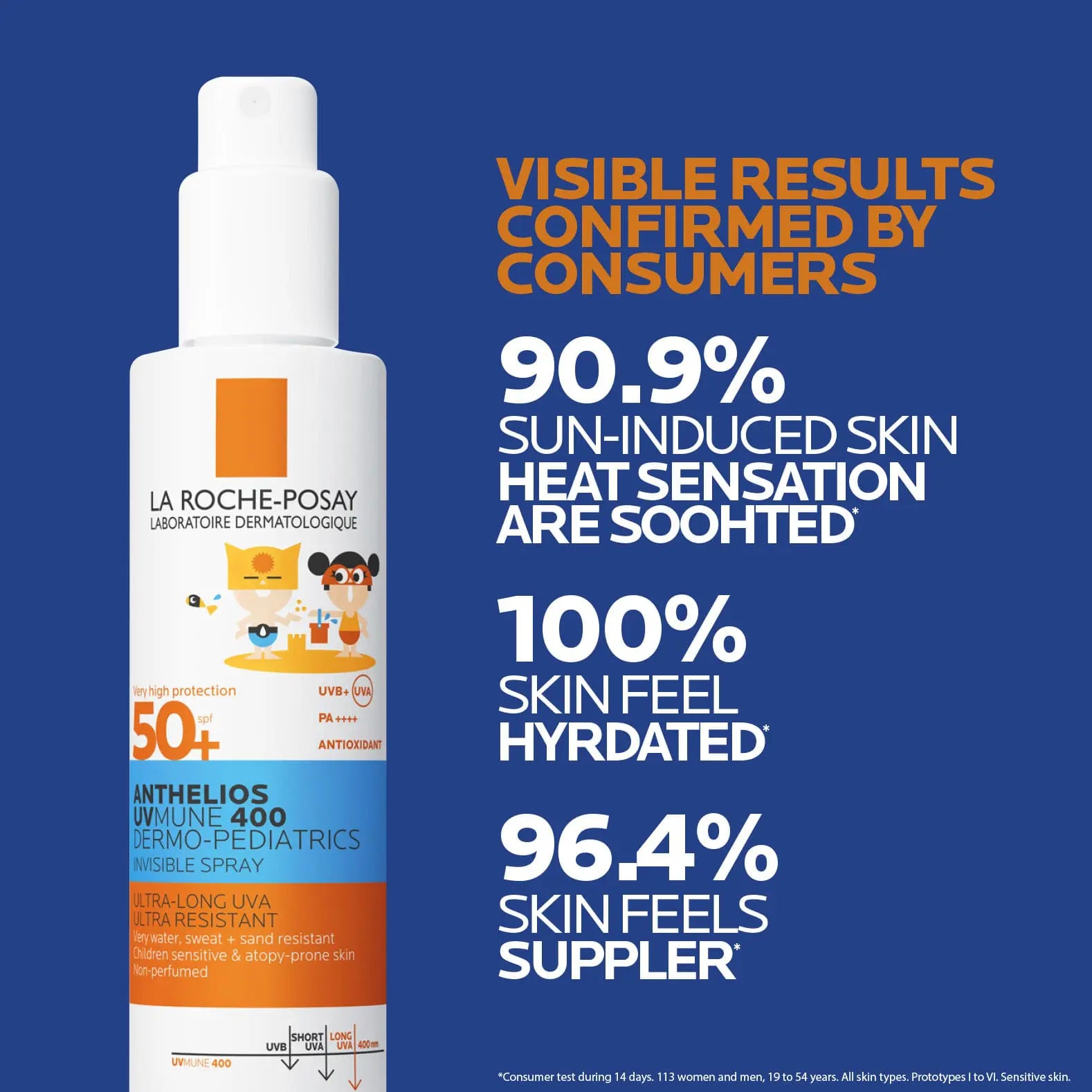 La Roche Posay Anthelios Kids Spray Sunscreen SPF 50+