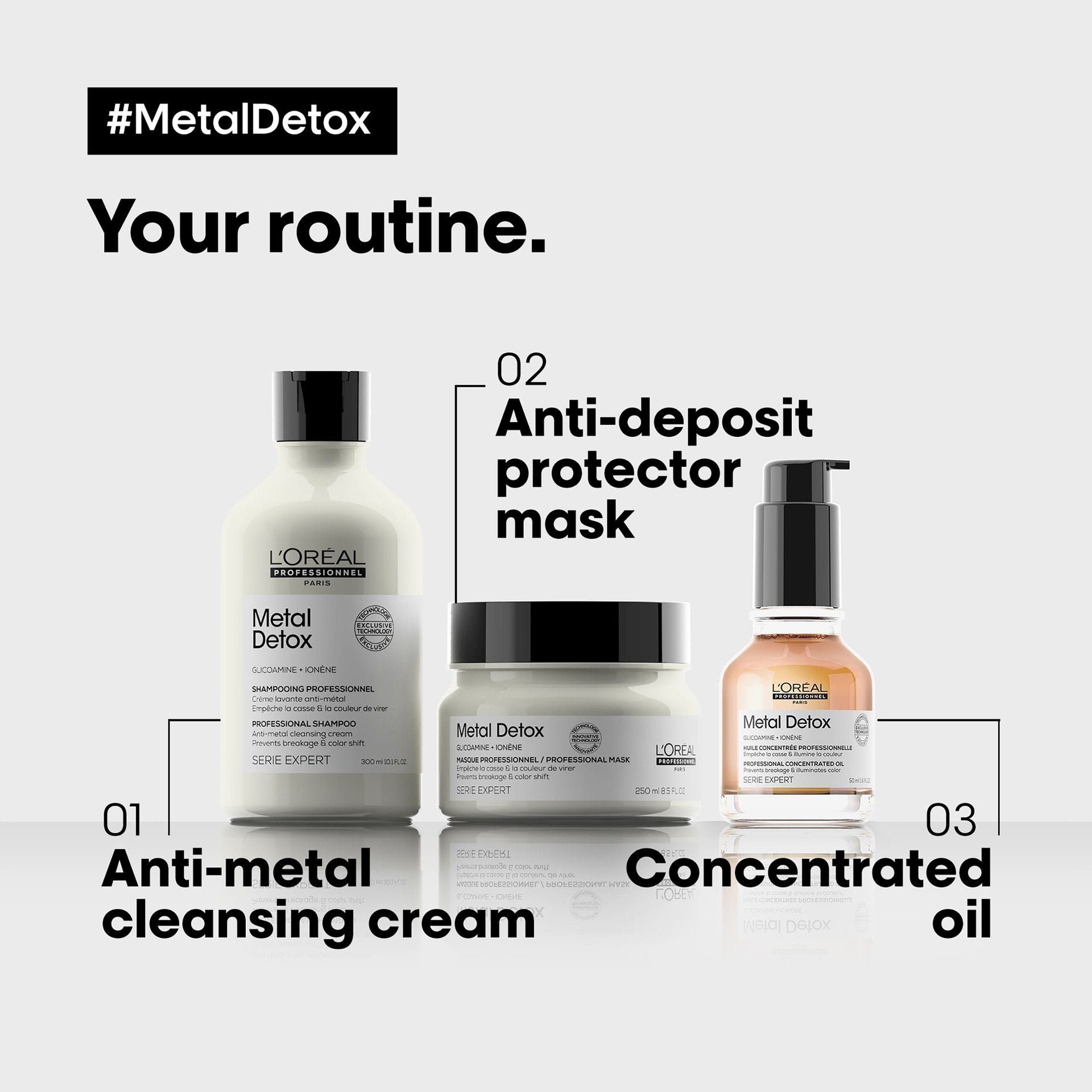Anti Metal Cleansing Cream Shampoo