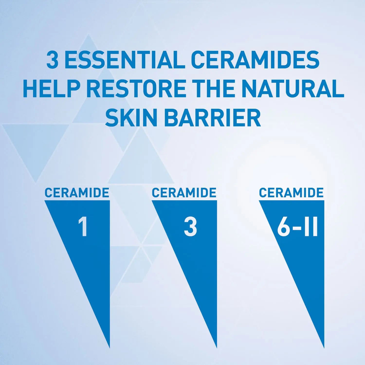 Cerave Reparative Hand Cream