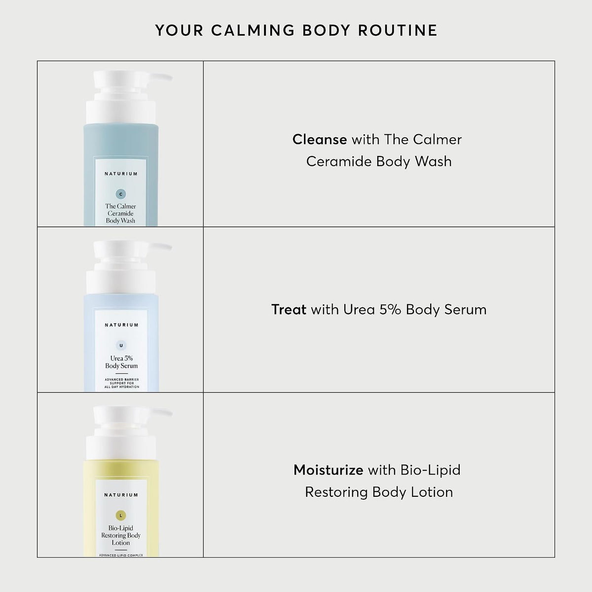 The Calmer Ceramide Body Wash