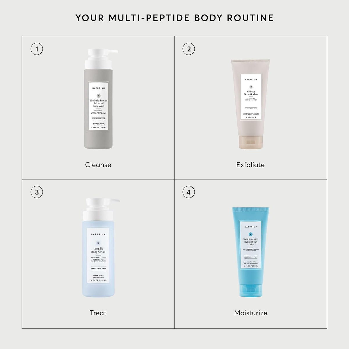 Multi-Peptide Advanced Body Wash
