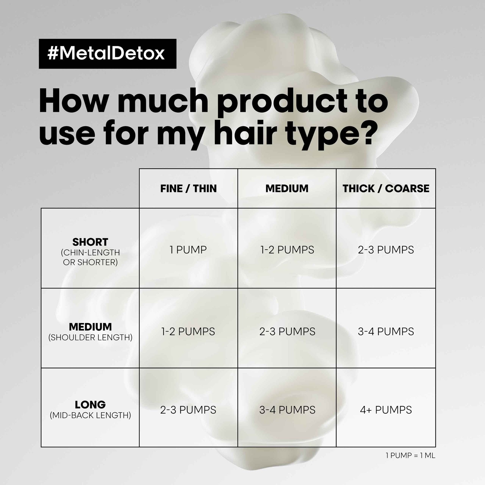 Anti Metal Cleansing Cream Shampoo