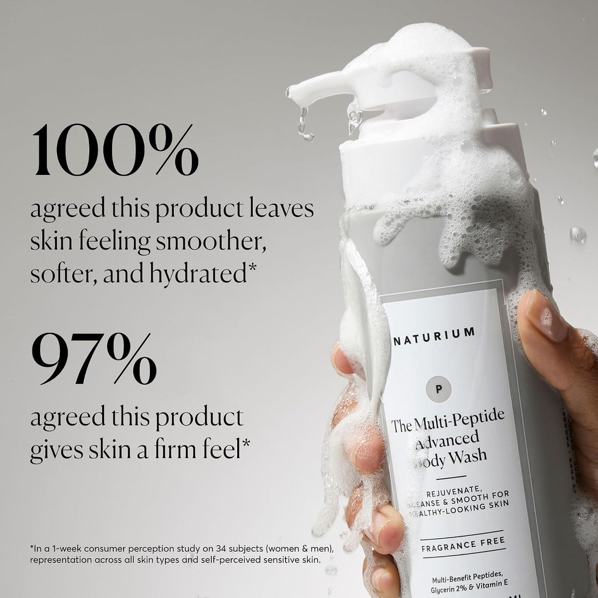 Multi-Peptide Advanced Body Wash