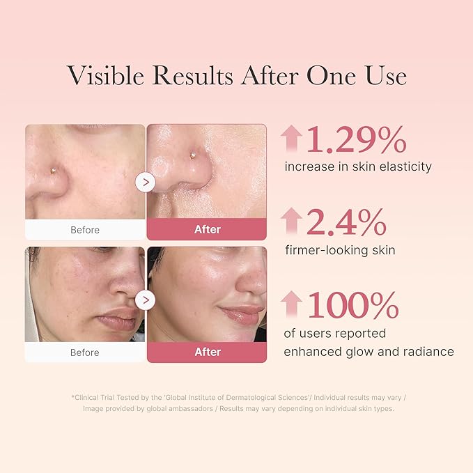 Collagen Jelly Cream