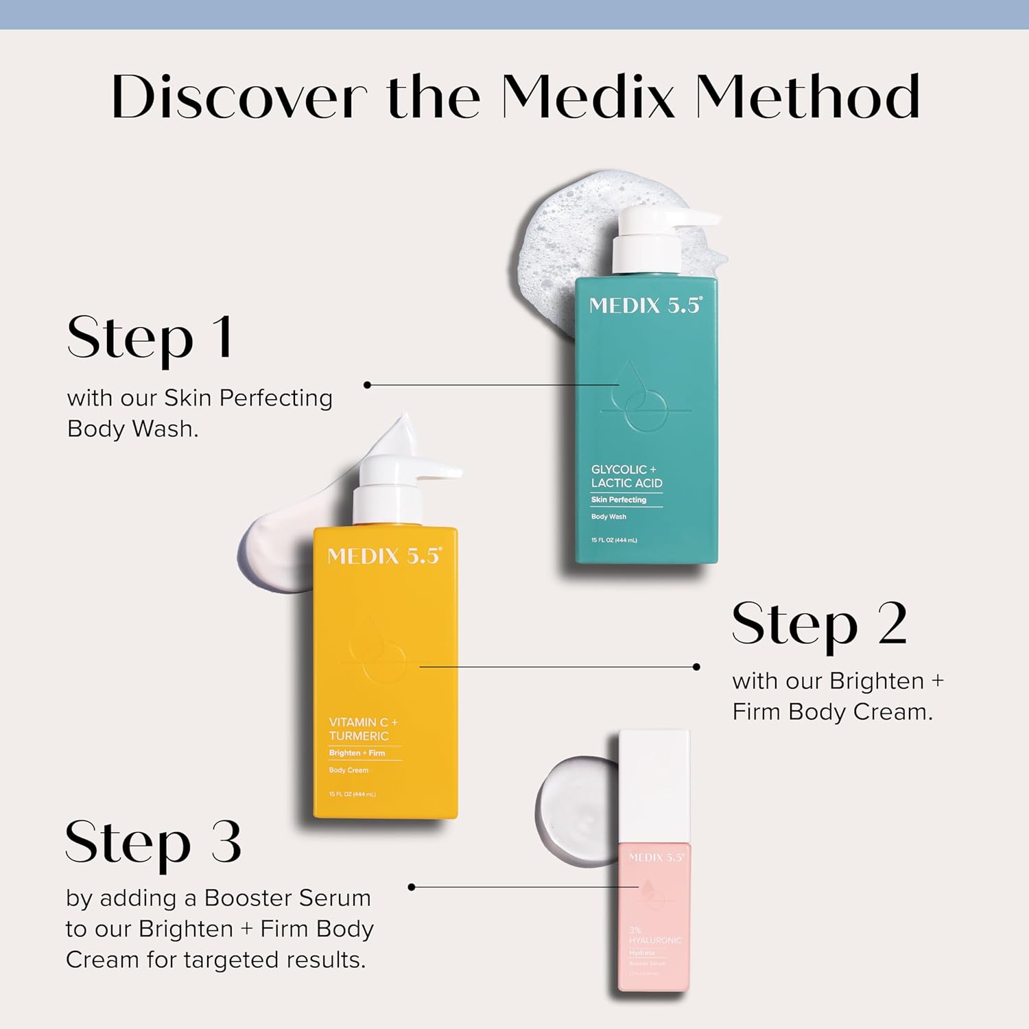 MEDIX 5.5 Vitamin C Cream Face Lotion & Body Lotion Moisturizer