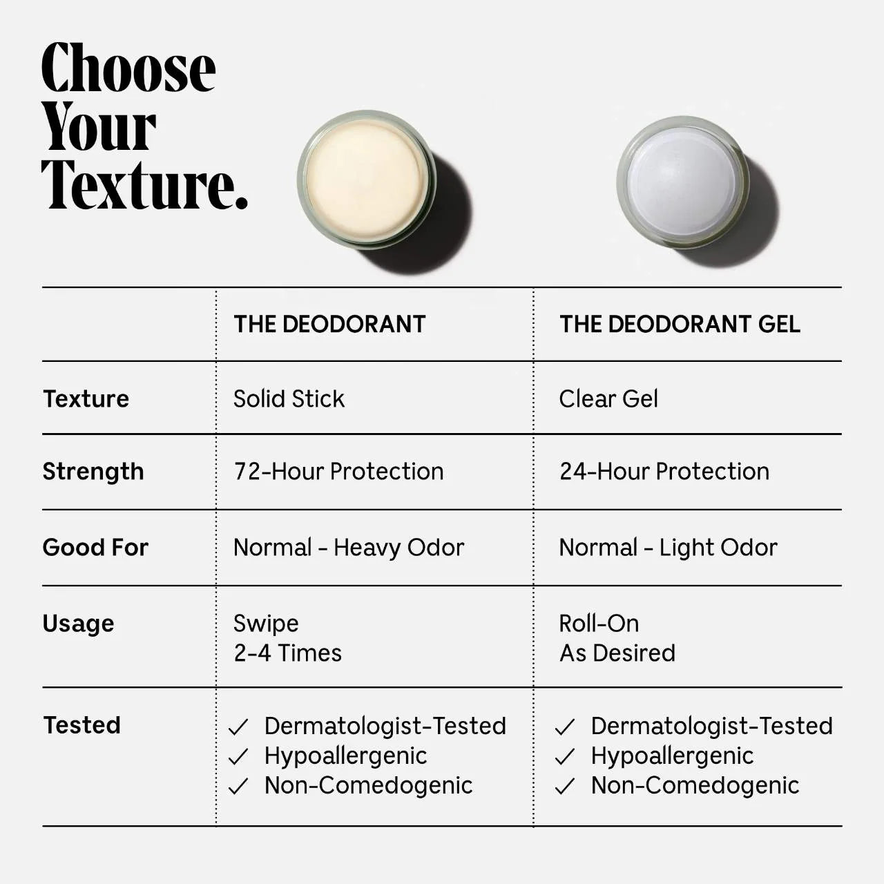 Nécessaire  Eucalyptus Deodorant - Aluminum-Free Extra-Strength Mandelic Acid Deodorant