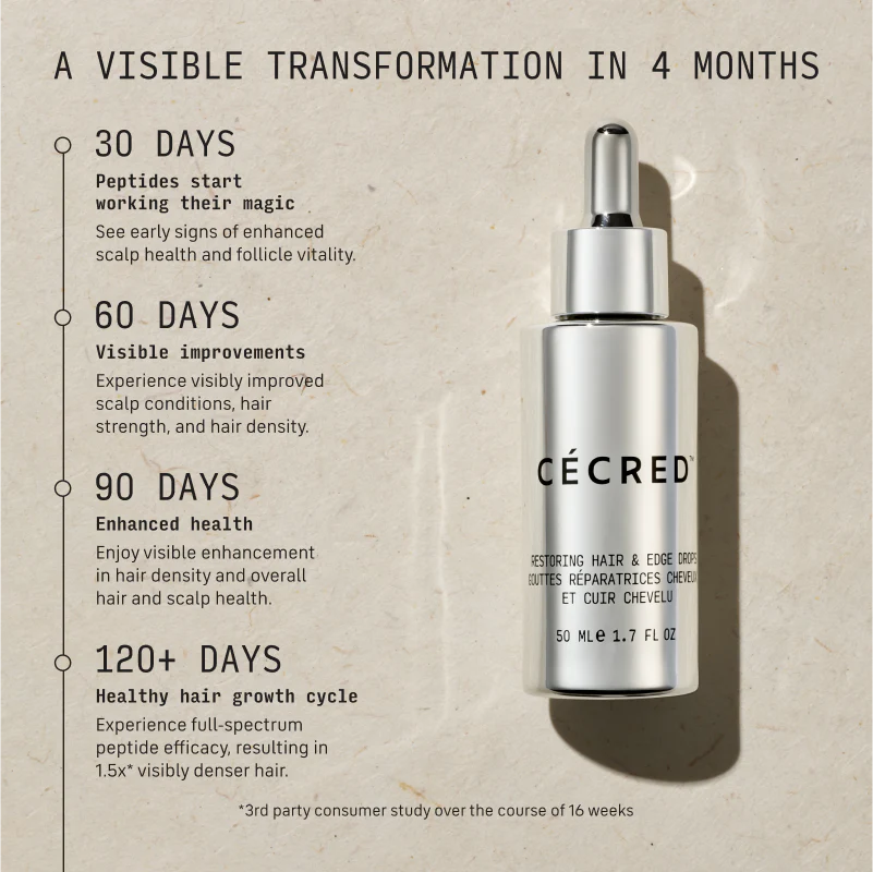 Cécred Restoring Hair & Edge Drops