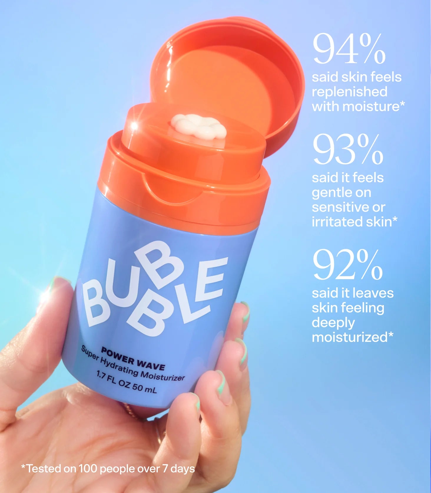 Power Wave Super Hydrating Moisturizer