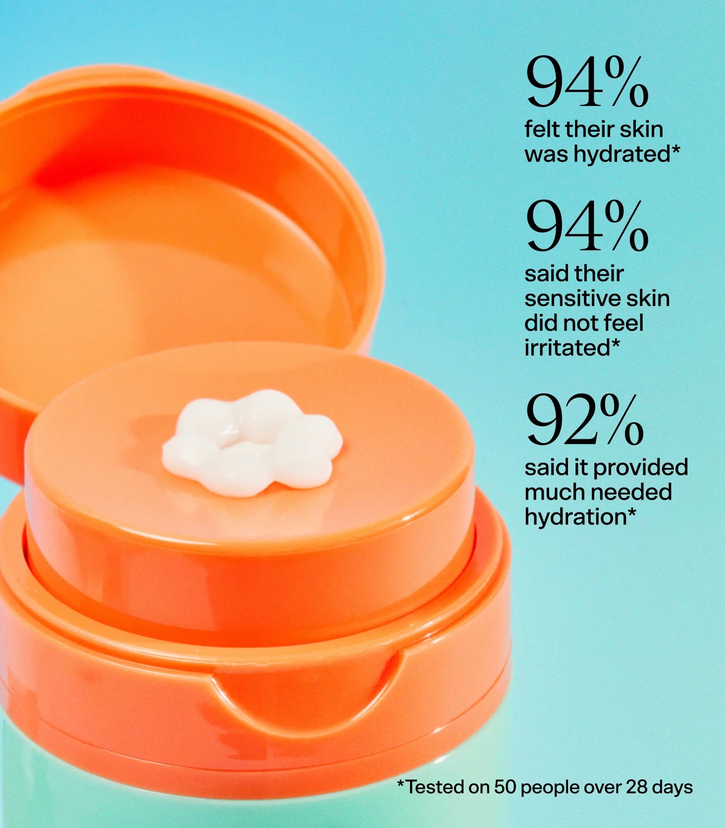 Slam Dunk Hydrating Moisturizer