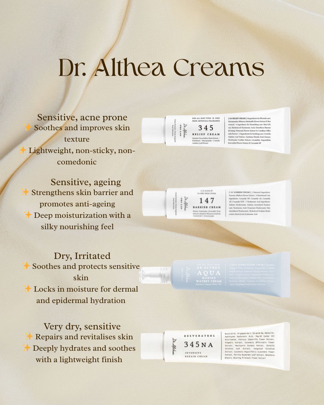 Dr Althea 147 Barrier Cream