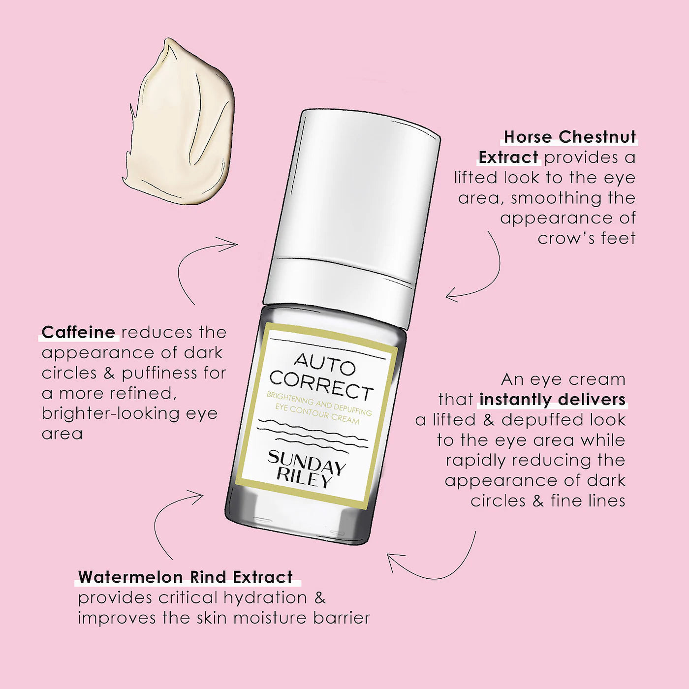 Auto Correct Brightening + Depuffing Eye Cream for Dark Circles