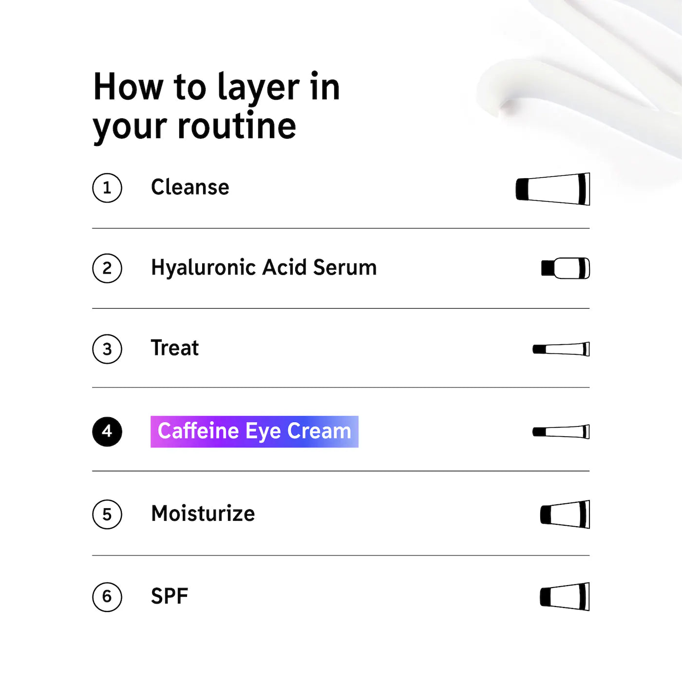 Caffeine De-puffing + Dark Circle Eye Cream