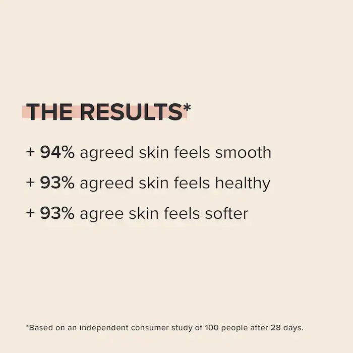 Weightless Body Treatment 2% BHA