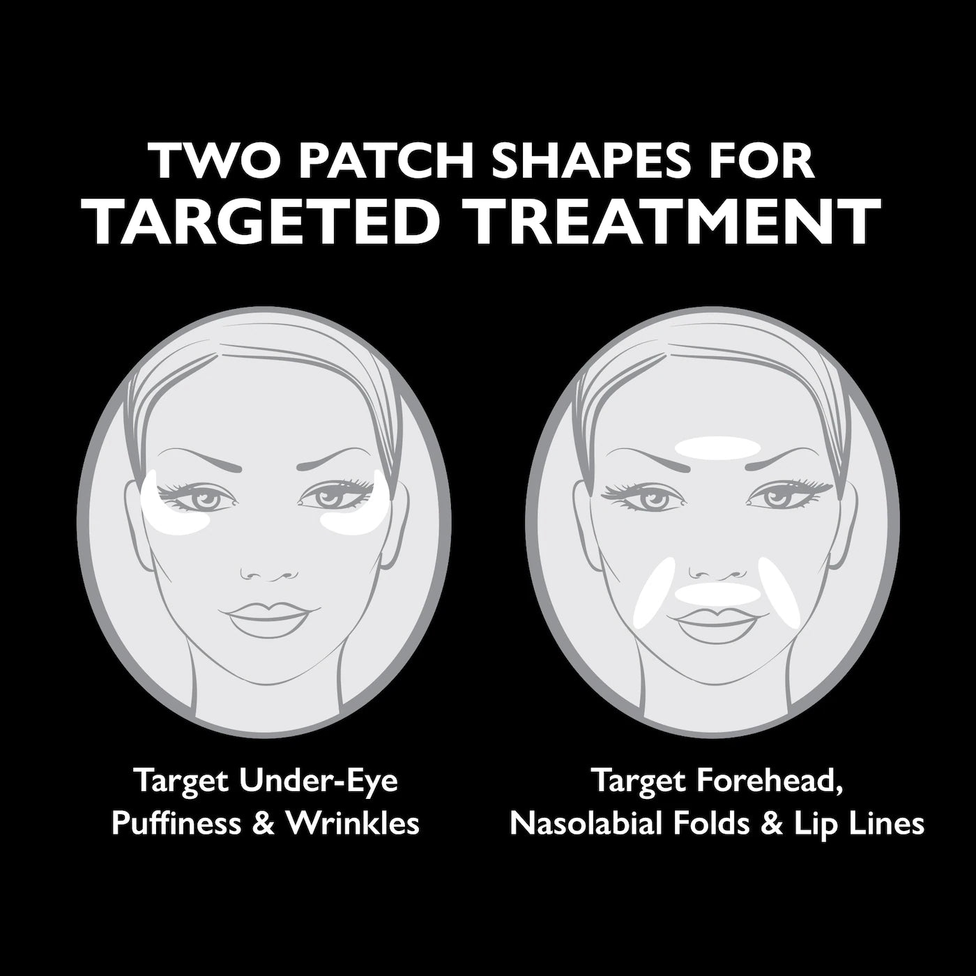 FIRMx® Collagen Face & Eye Hydra-Gel Patches