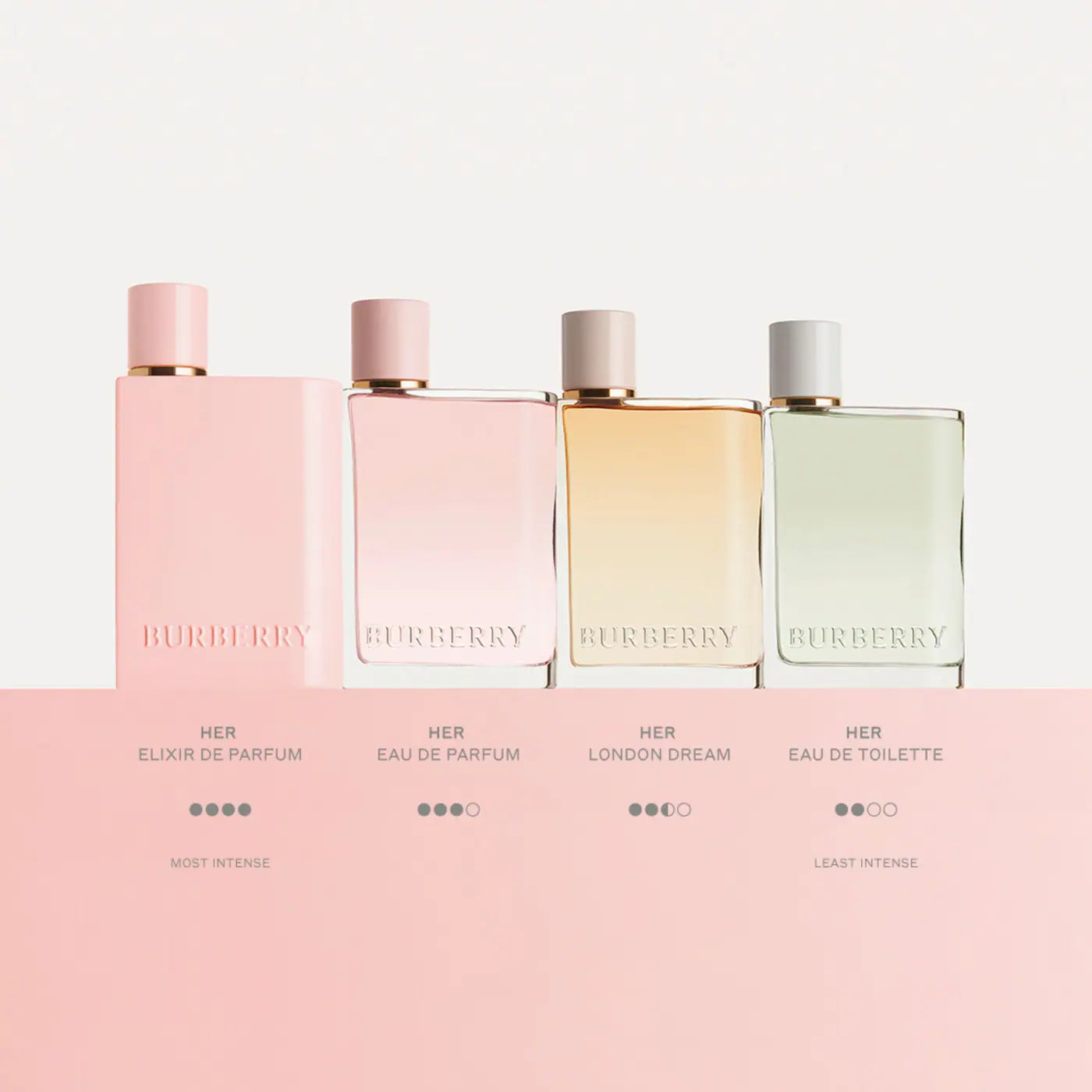 Her Elixir Eau de Parfum Intense