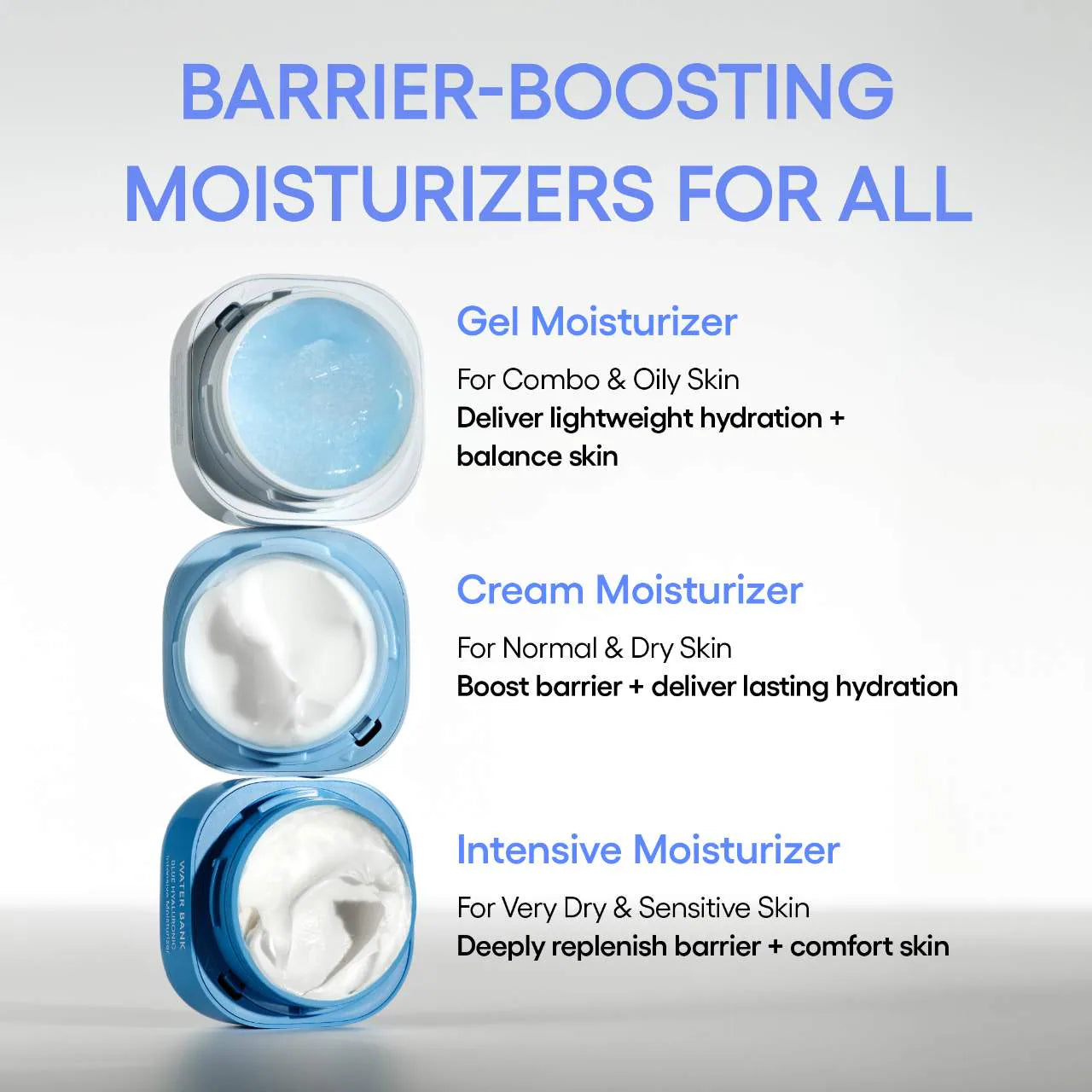 Water Bank Blue Hyaluronic Intensive Moisturizer with Peptides + Squalane
