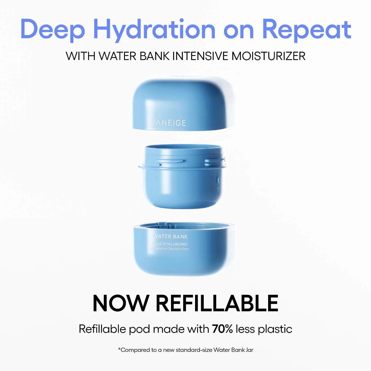 Water Bank Blue Hyaluronic Intensive Moisturizer with Peptides + Squalane