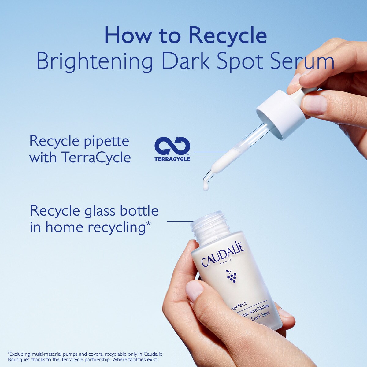 Vinoperfect Radiance Dark Spot Serum Vitamin C Alternative