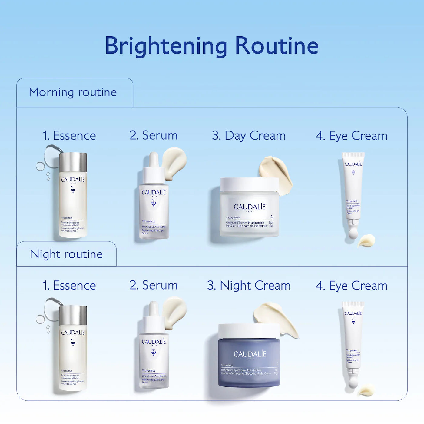 Vinoperfect Radiance Dark Spot Serum Vitamin C Alternative