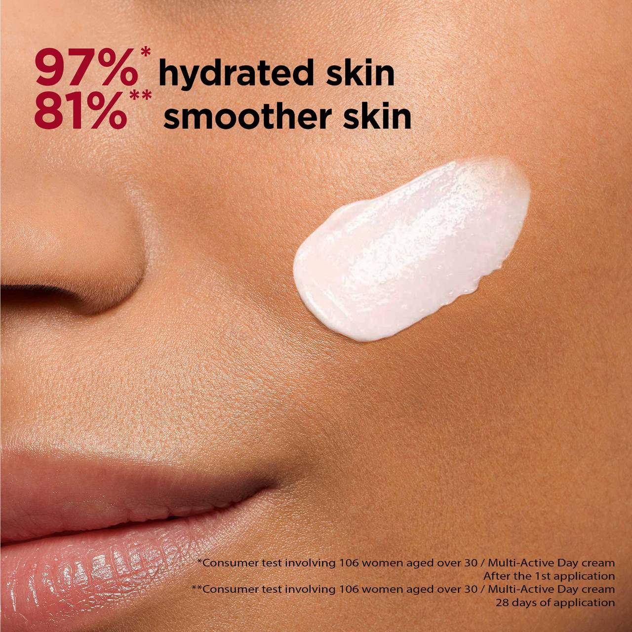 Multi-Active Anti-Aging Day Moisturizer with SPF 20 for Glowing Skin