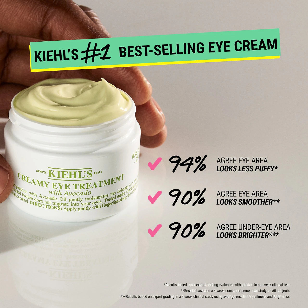 Mini Creamy Eye Treatment with Avocado