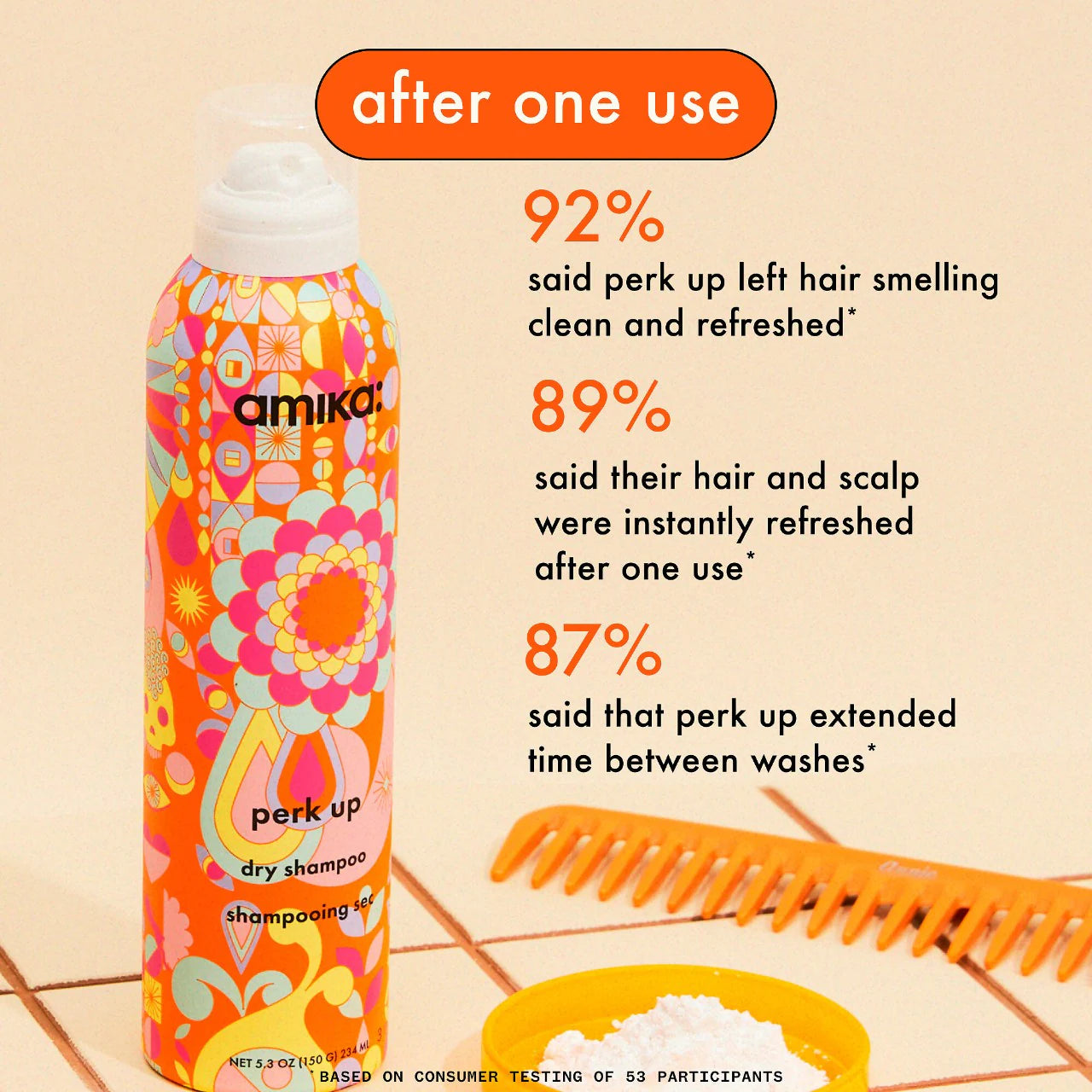 Perk Up Talc-Free Dry Shampoo