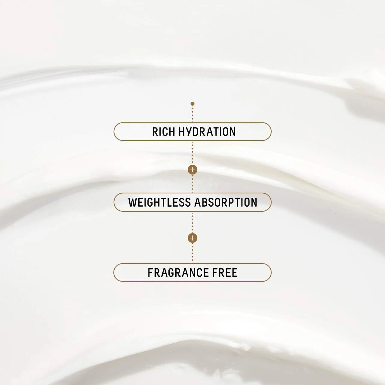 Squalane + Omega Repair Deep Hydration Moisturizer