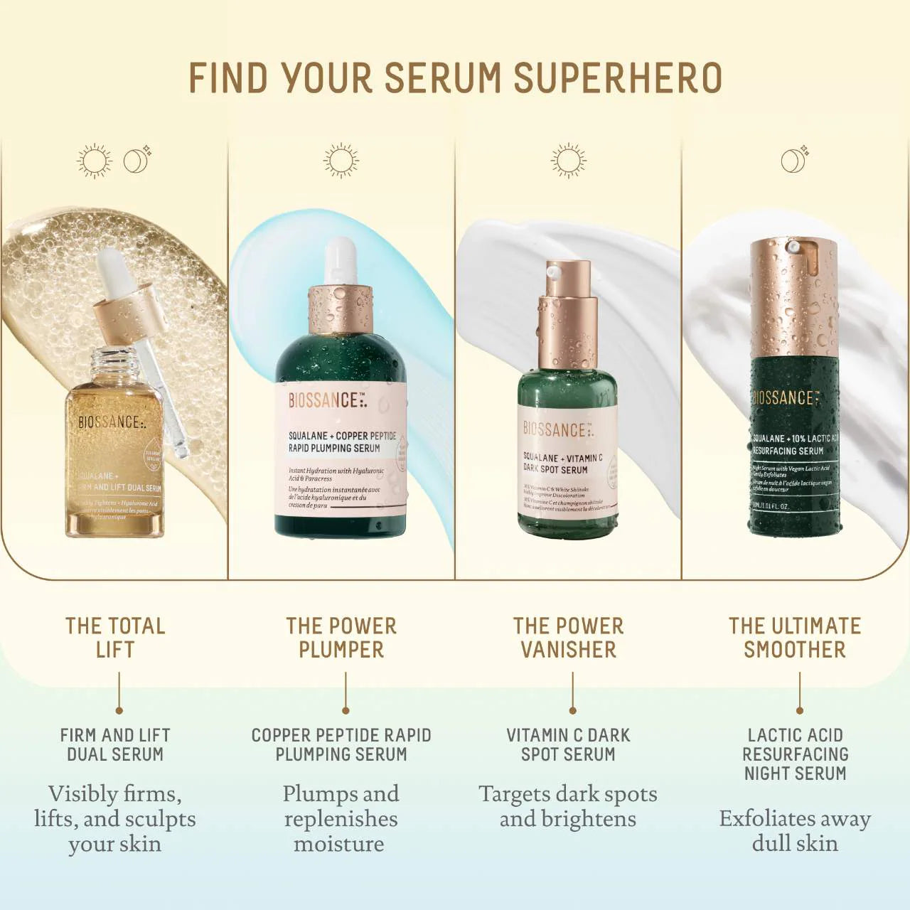 Squalane + 10% Lactic Acid Resurfacing Night Serum
