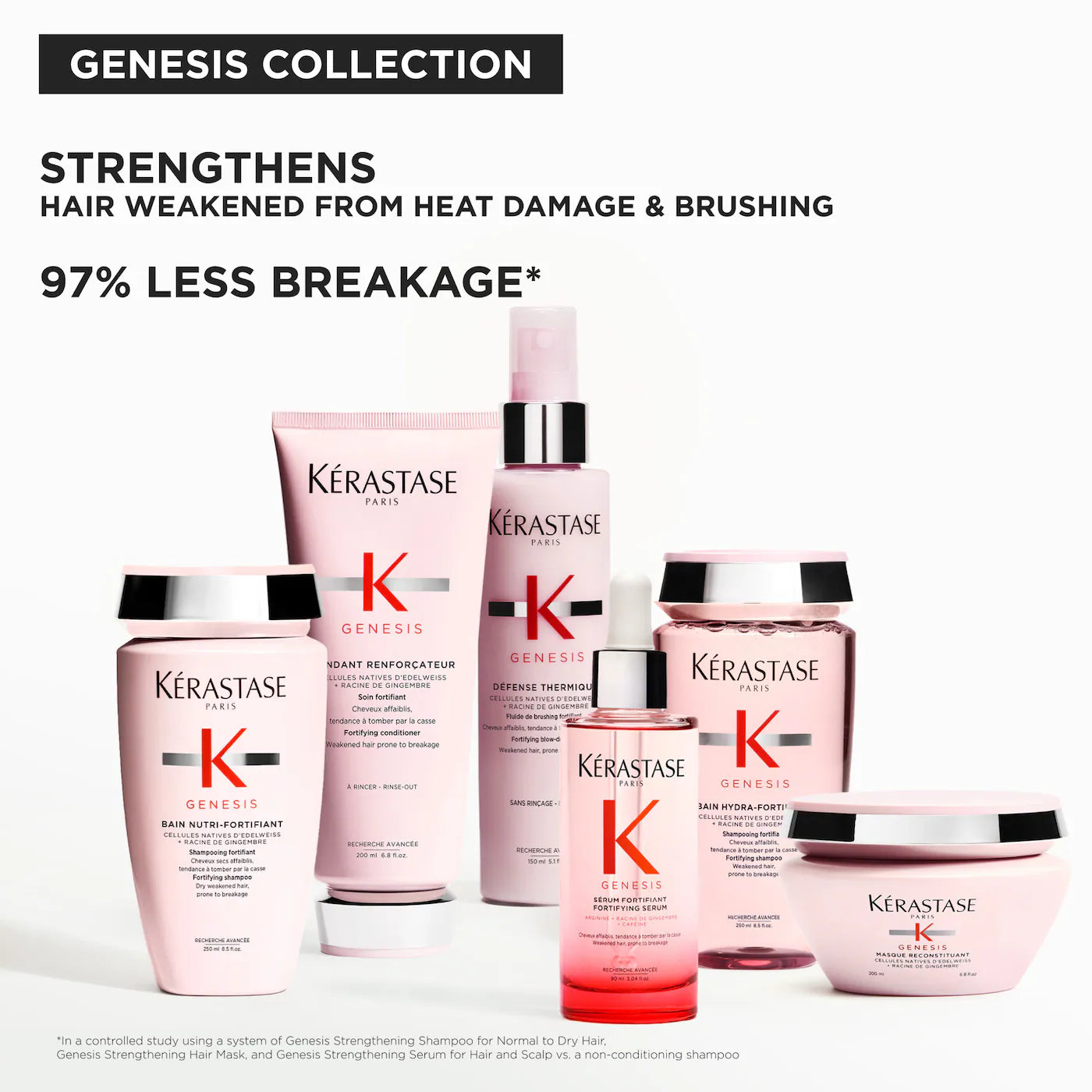 Genesis Strengthening Conditioner