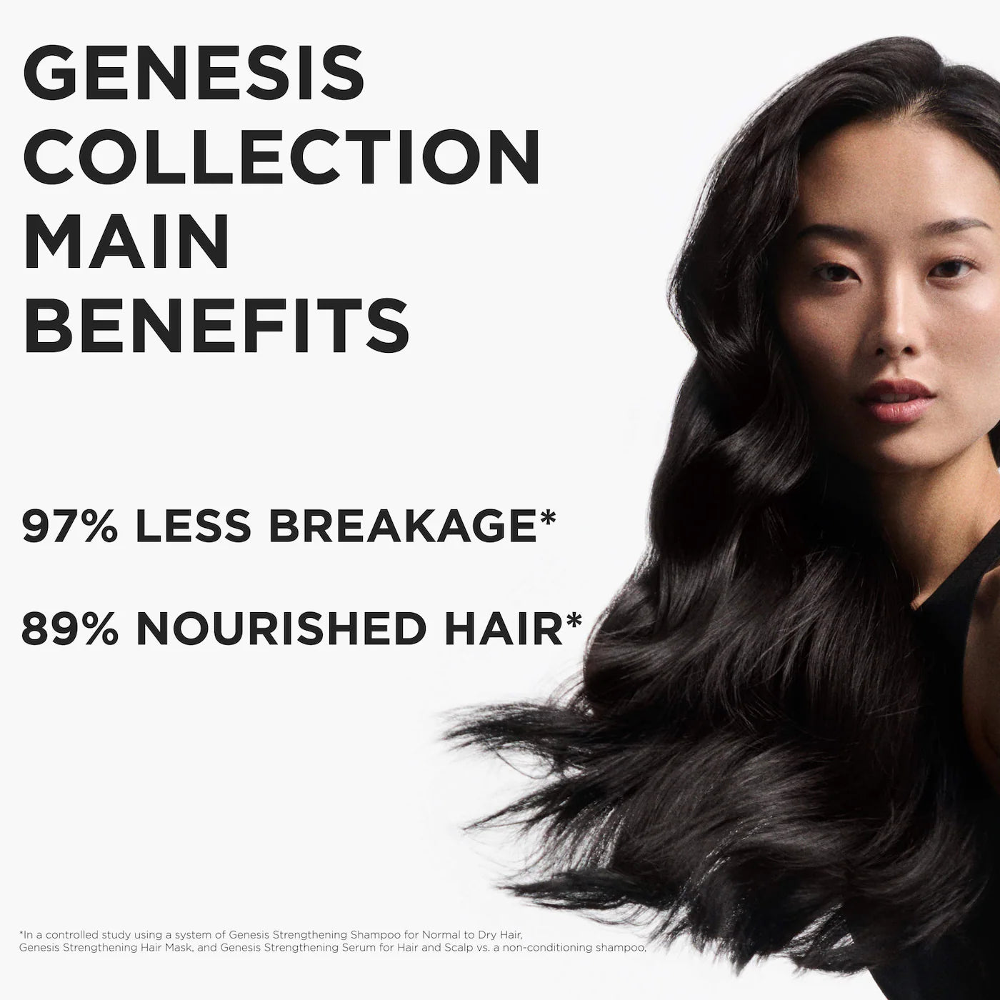 Genesis Strengthening Conditioner