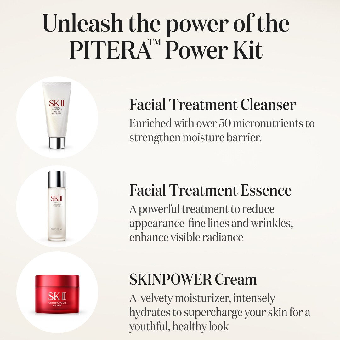 Pitera Power Kit