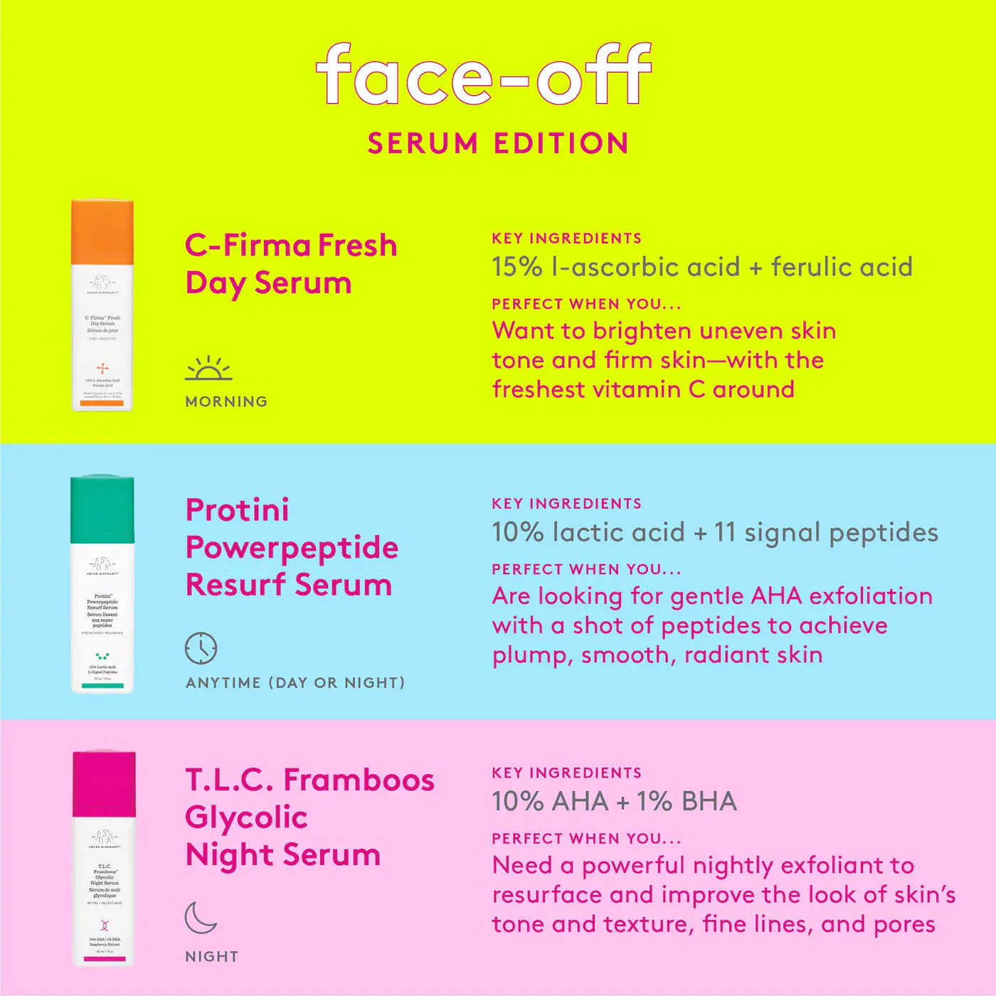 C-Firma™ Vitamin C Day Serum