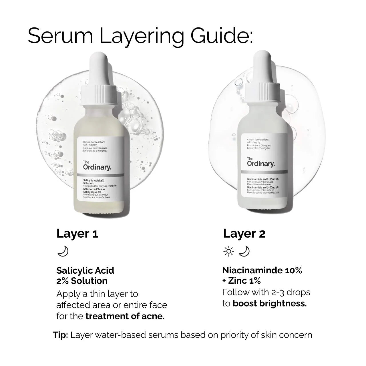 Salicylic Acid 2% Solution, Exfoliating Serum for Acne