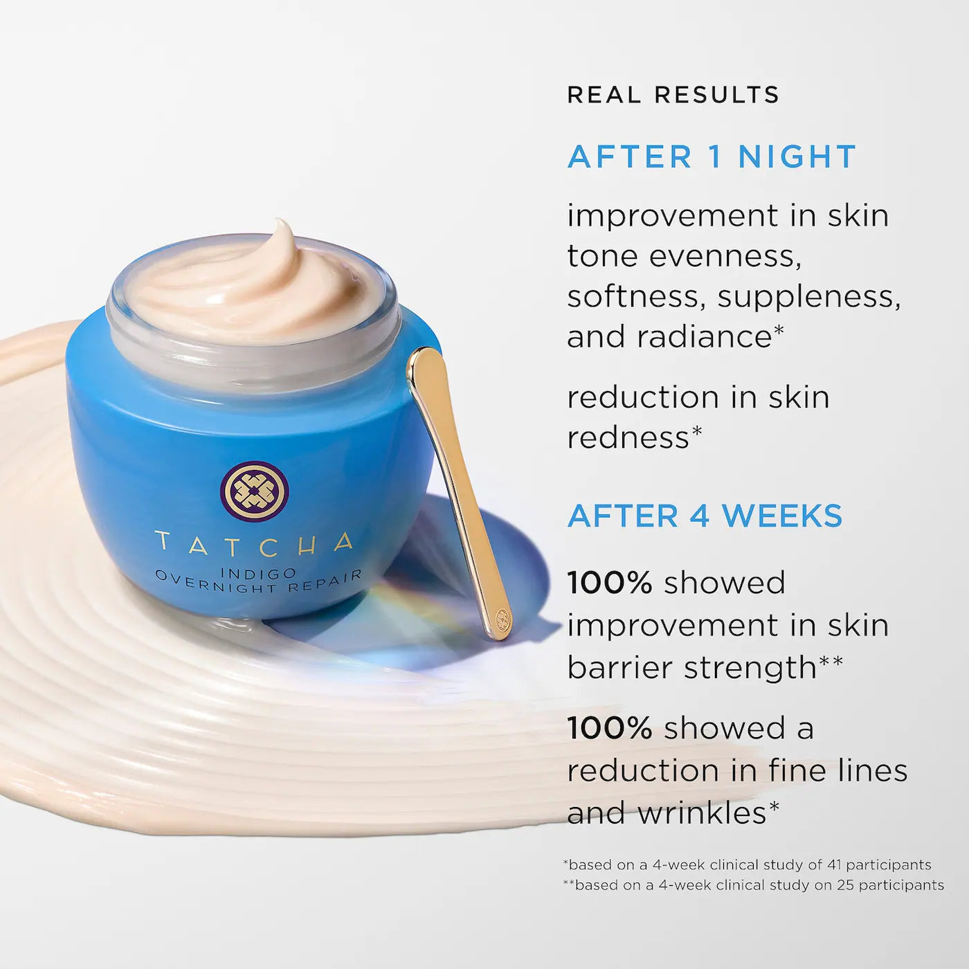 Indigo Overnight Repair Serum in Cream Treatment