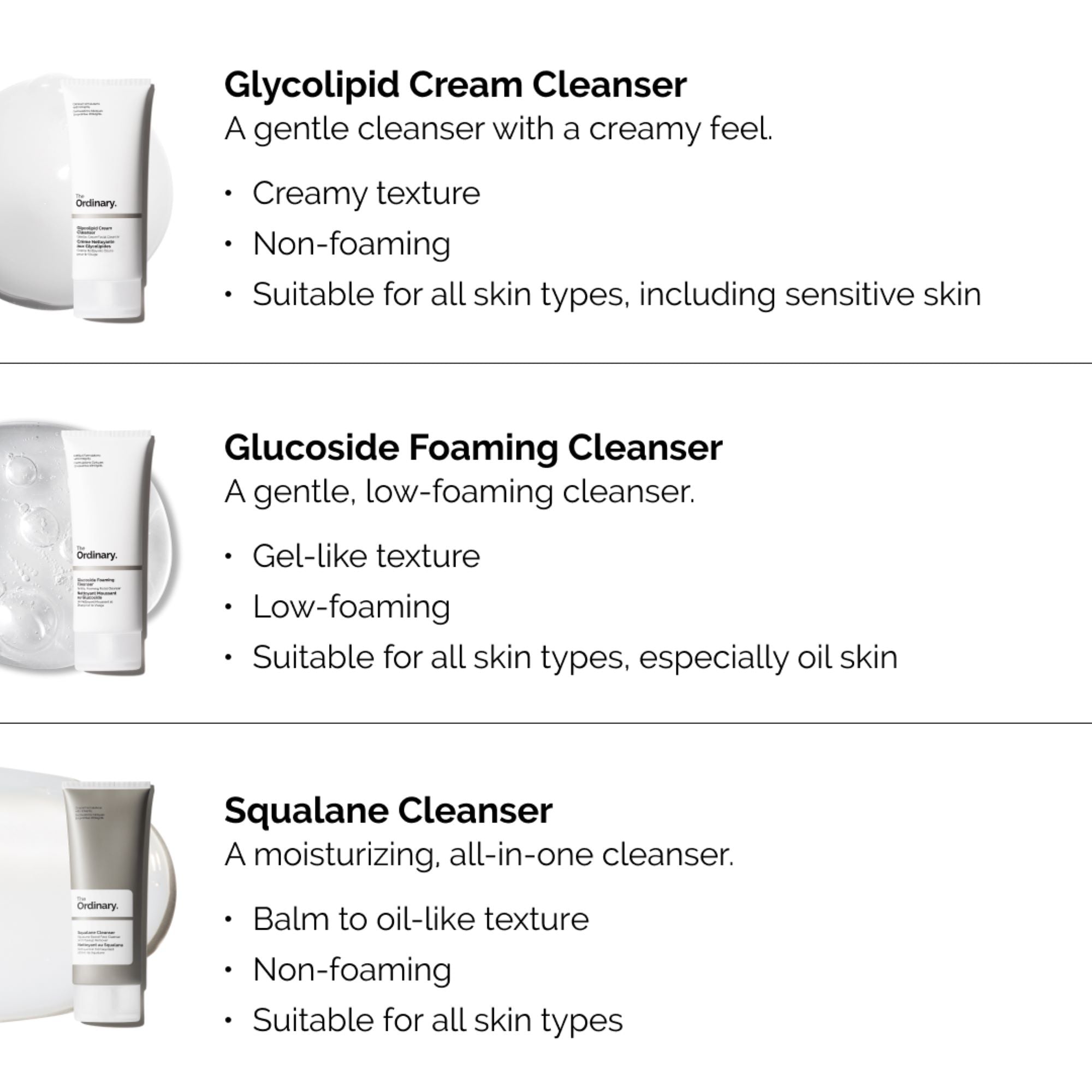 Glycolipid Cream Cleanser for Dry Skin and Makeup Removal