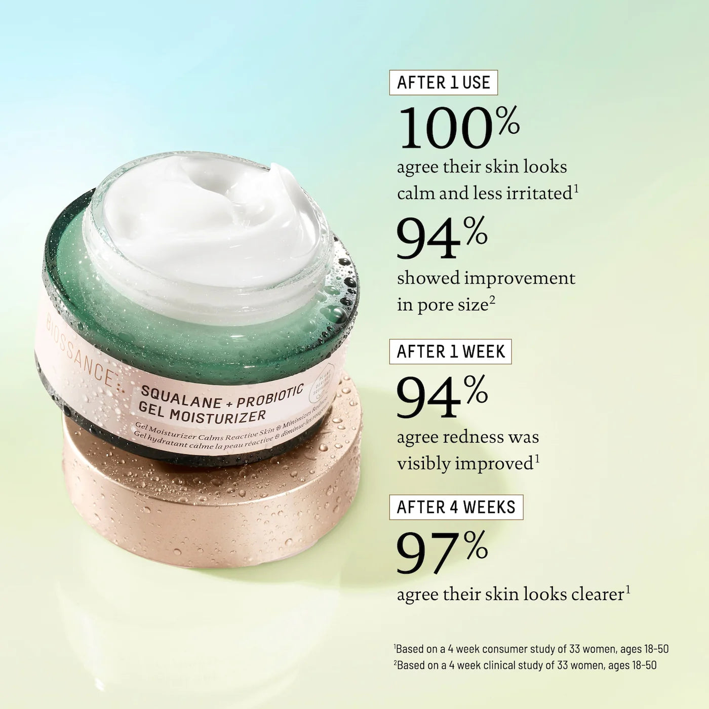 Squalane + Probiotic Balancing Gel Moisturizer