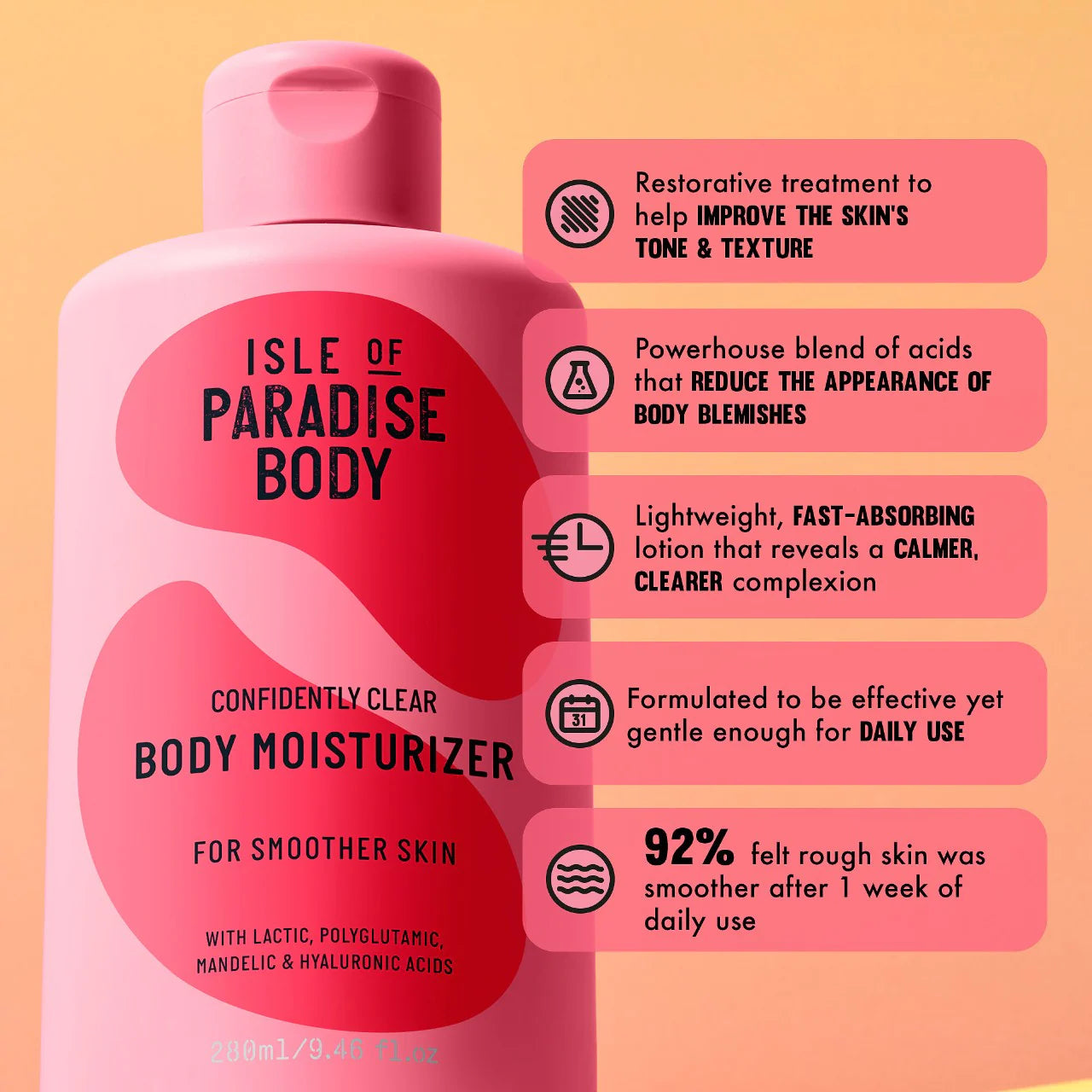 Confidently Clear Body Moisturizer with Lactic & Hyaluronic Acids