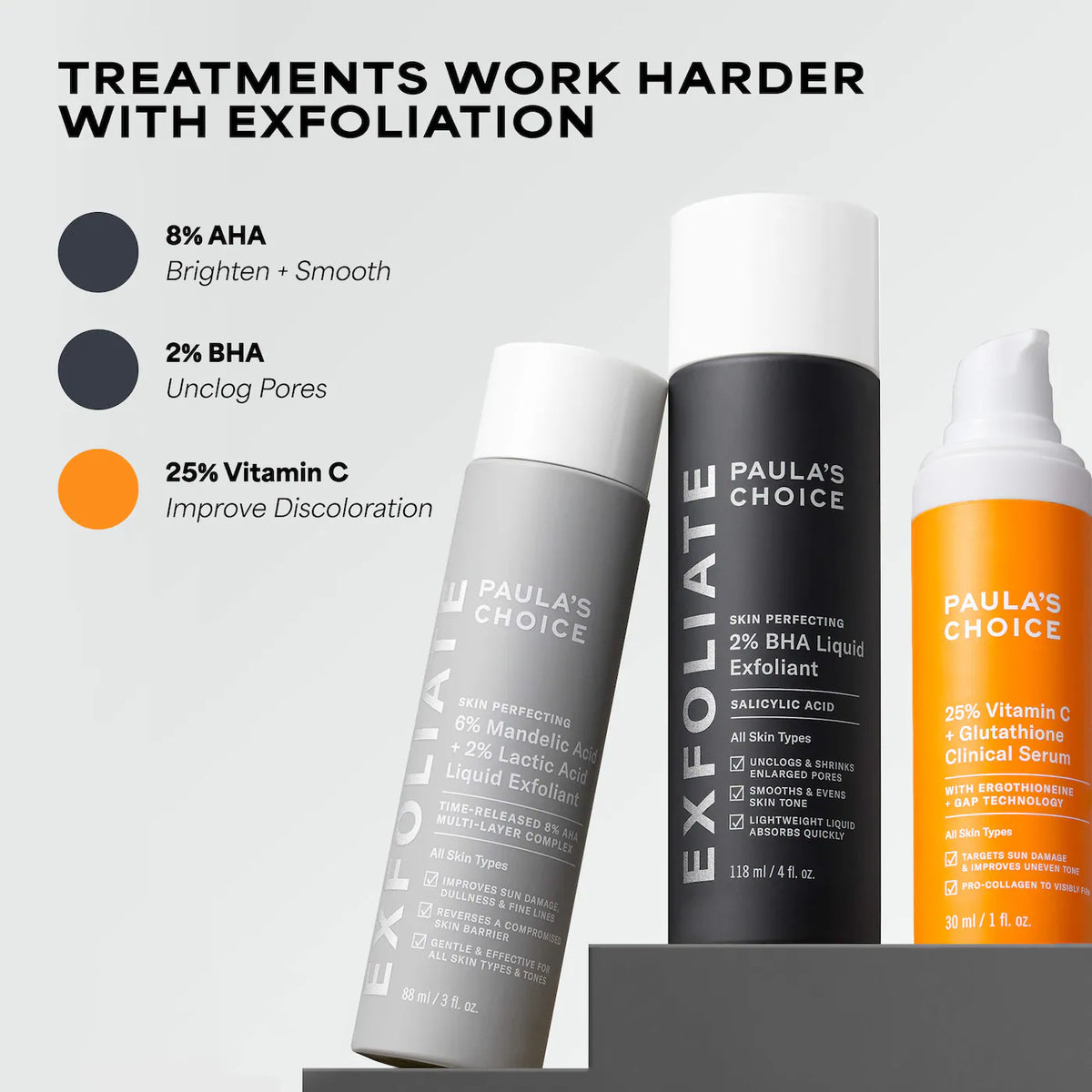 25% Vitamin C + Glutathione Clinical Serum for Brightening & Dark Spots