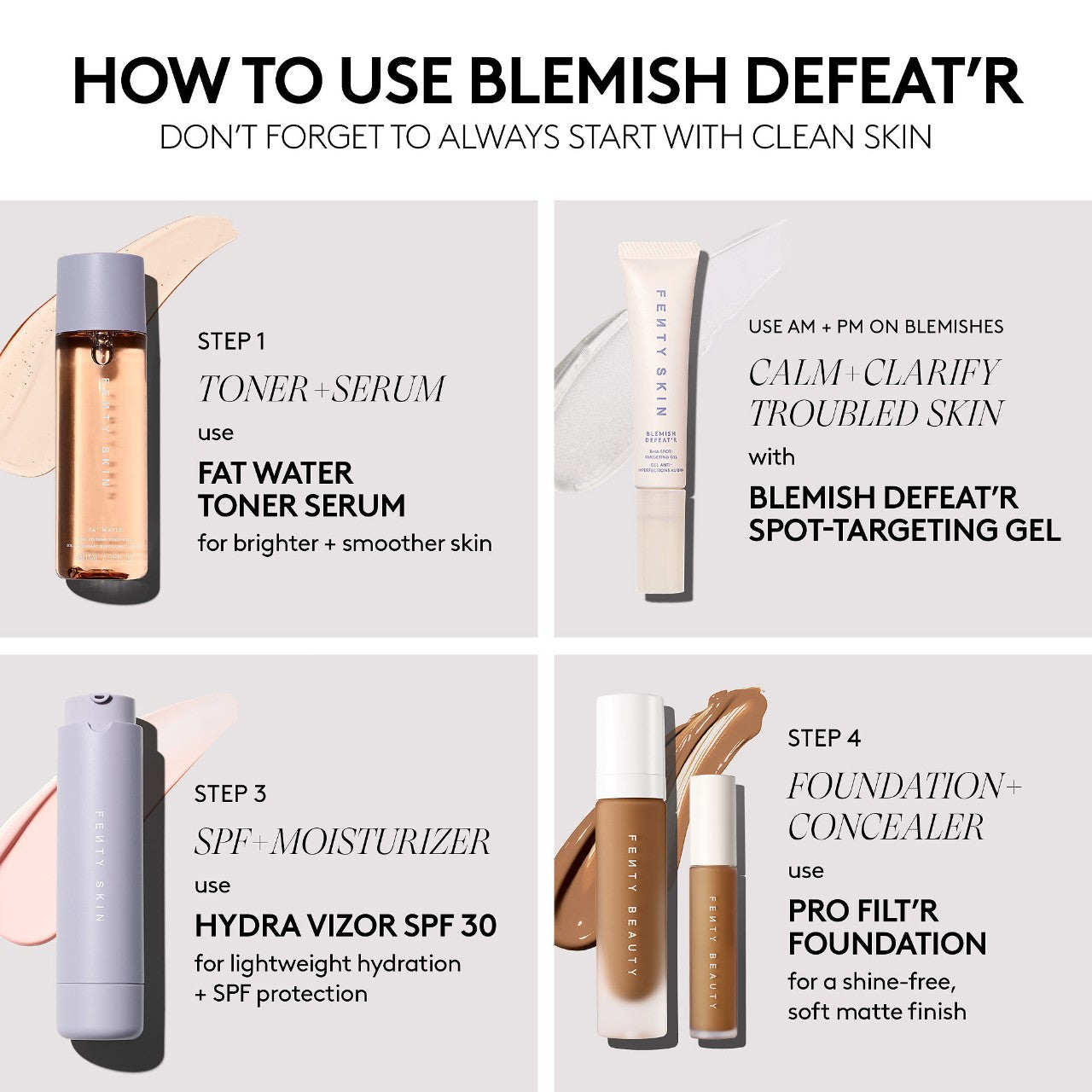Blemish Defeat'r BHA Spot-Targeting Gel