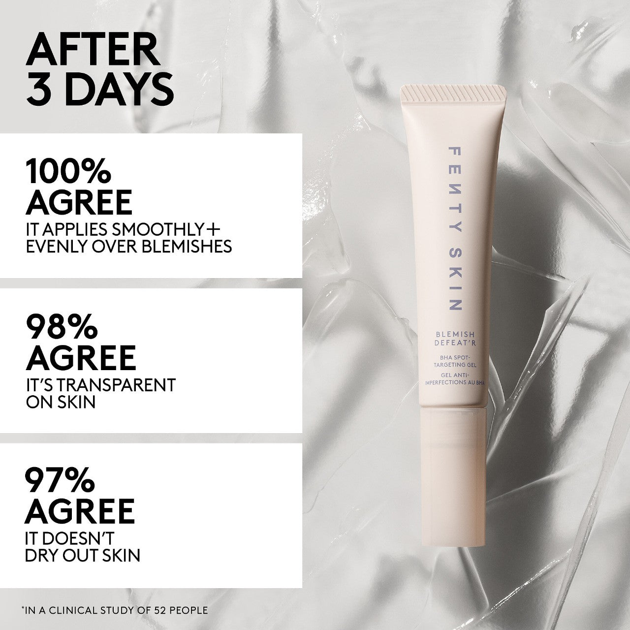 Blemish Defeat'r BHA Spot-Targeting Gel