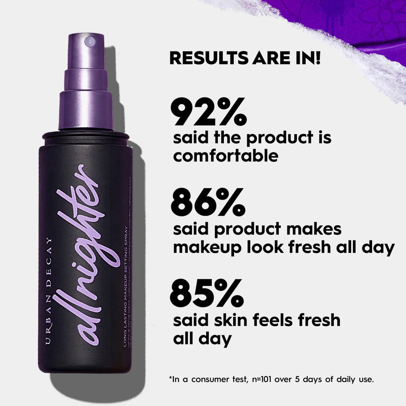 All Nighter Setting Spray Double Dose Duo