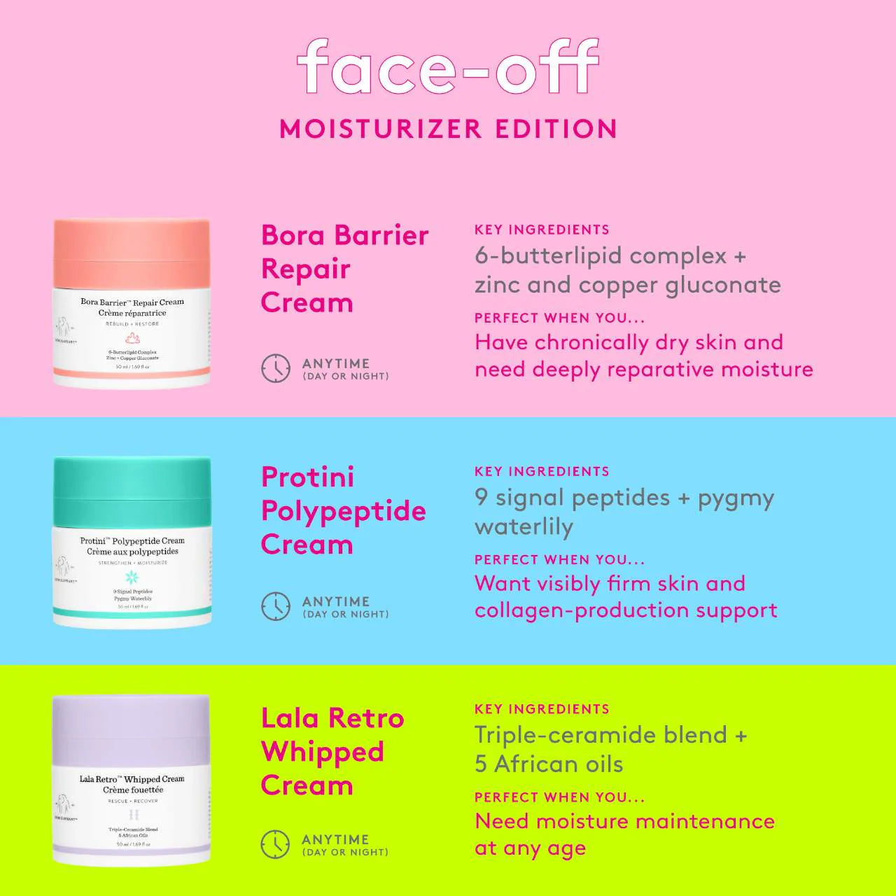 Bora Barrier Rich Repair Cream with 6-Butterlipid Complex