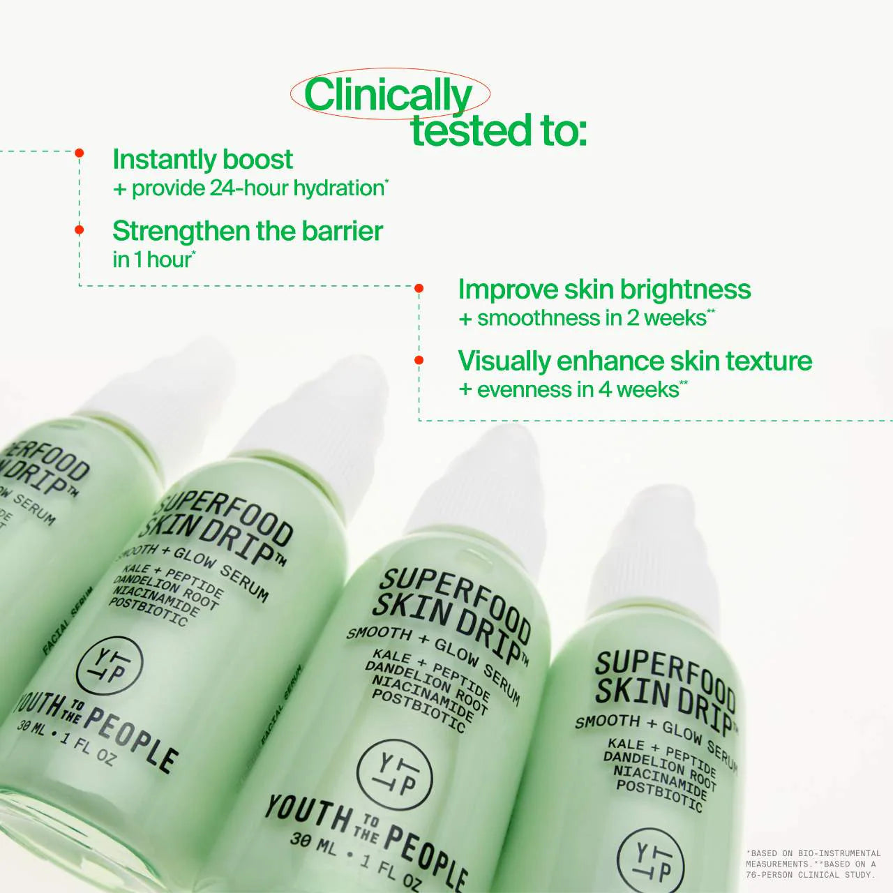Superfood Skin Drip Smooth + Glow Barrier Serum with Kale + Niacinamide