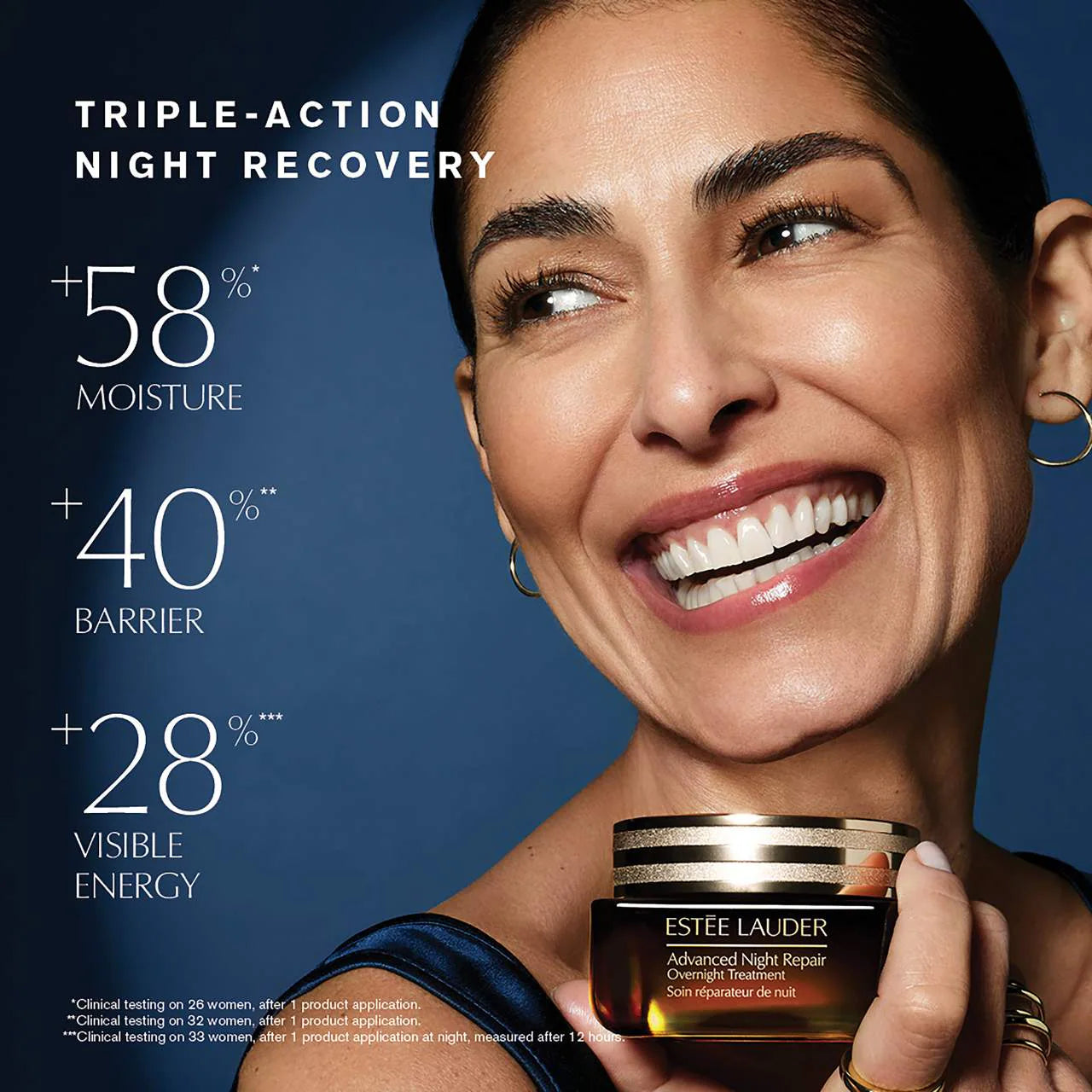 Advanced Night Repair Overninght Skin Treatment