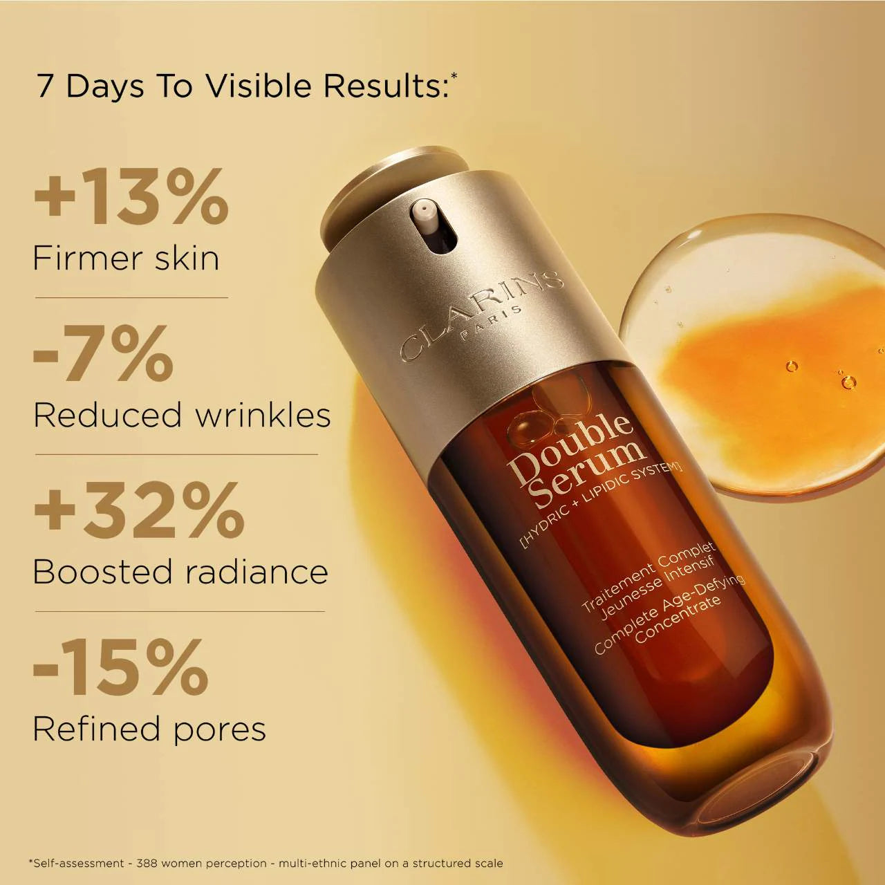 DOUBLE SERUM® To Firm, Boost Radiance & Refine Pores