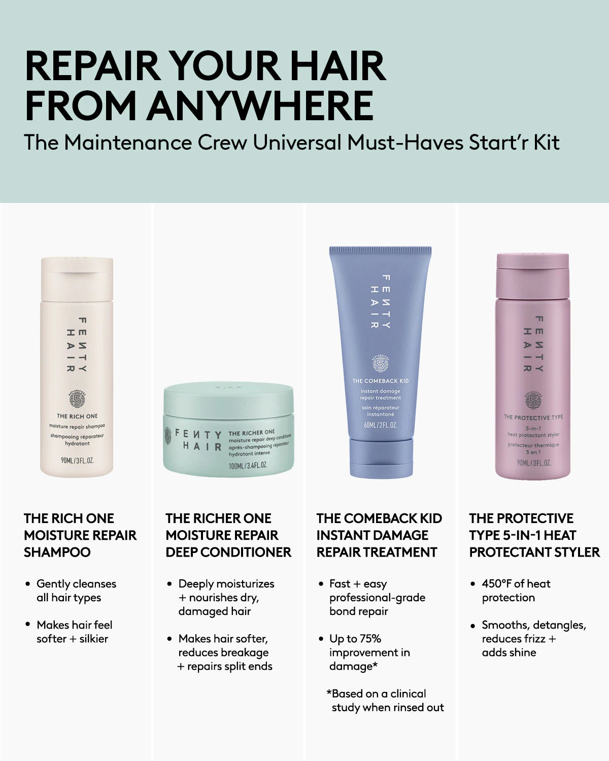 The Comeback Kid Instant Damage Repair Hair Treatment