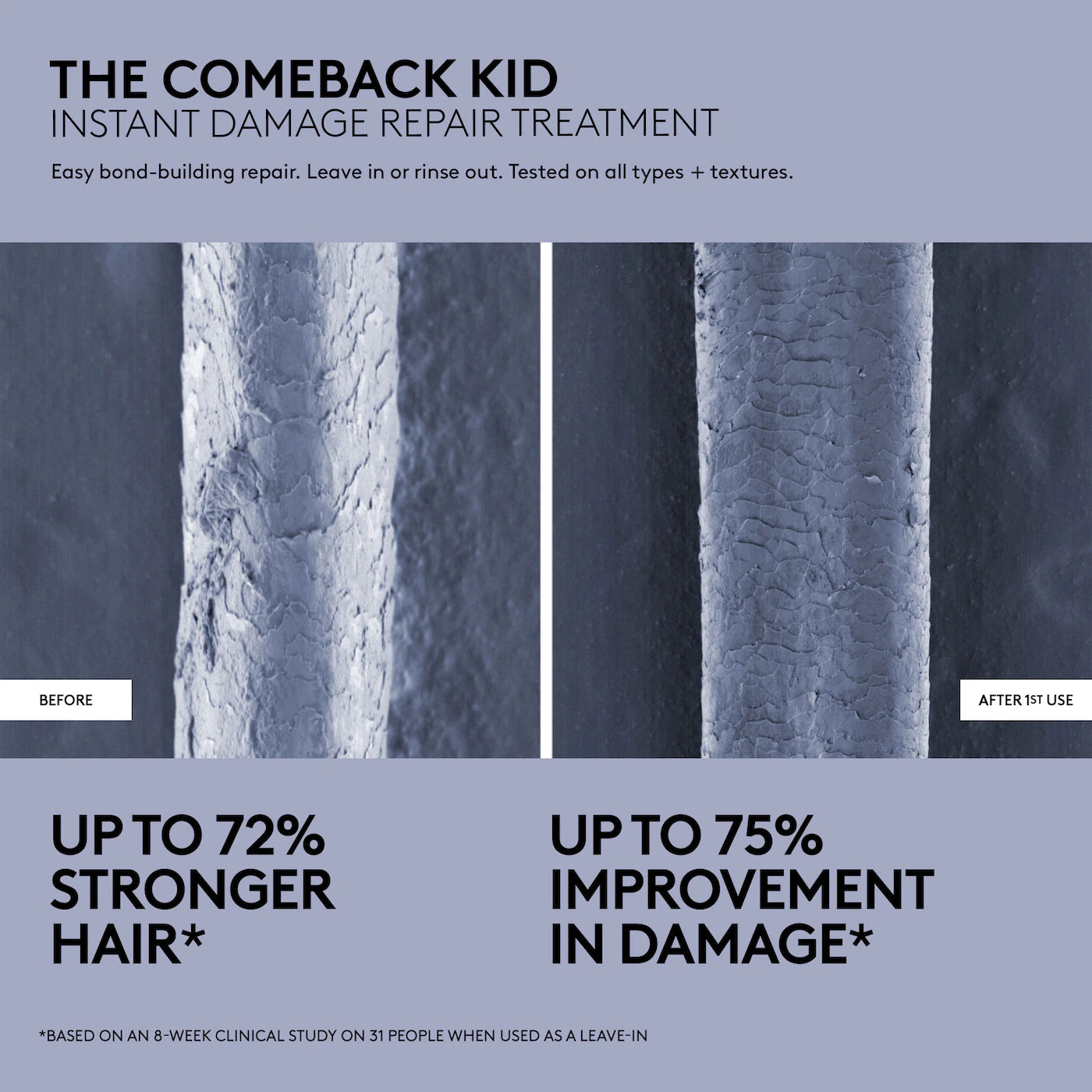 The Comeback Kid Instant Damage Repair Hair Treatment