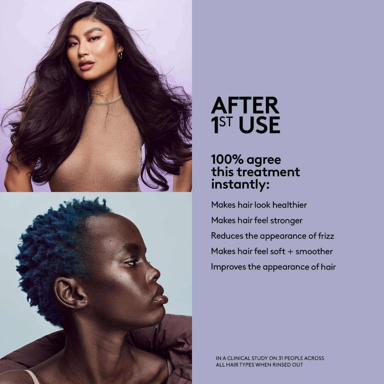 The Comeback Kid Instant Damage Repair Hair Treatment